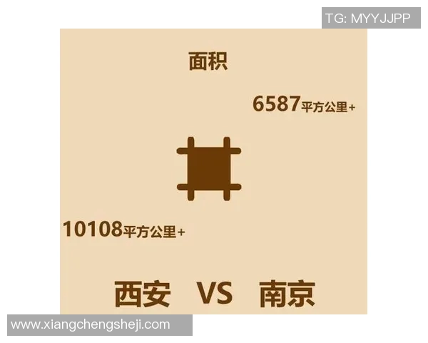 赛后分析：西安与南京乒乓球队心理素质对比及其影响因素探讨