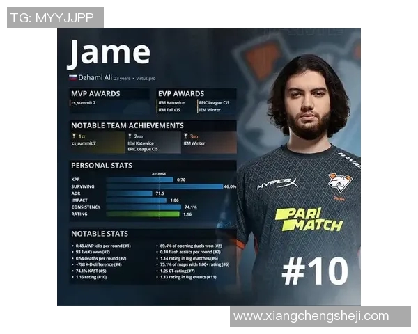 CSGO力量排行榜揭晓LNG战队荣登第一宝座引发热议