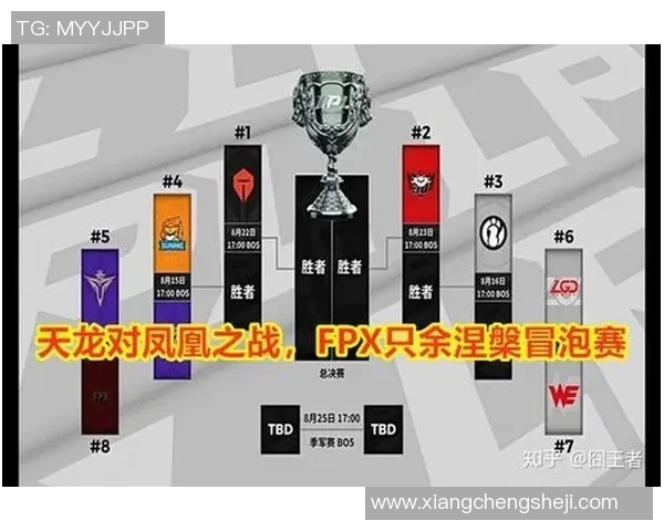 IG战队快攻体系解析：如何在英雄联盟中掌控战局与节奏